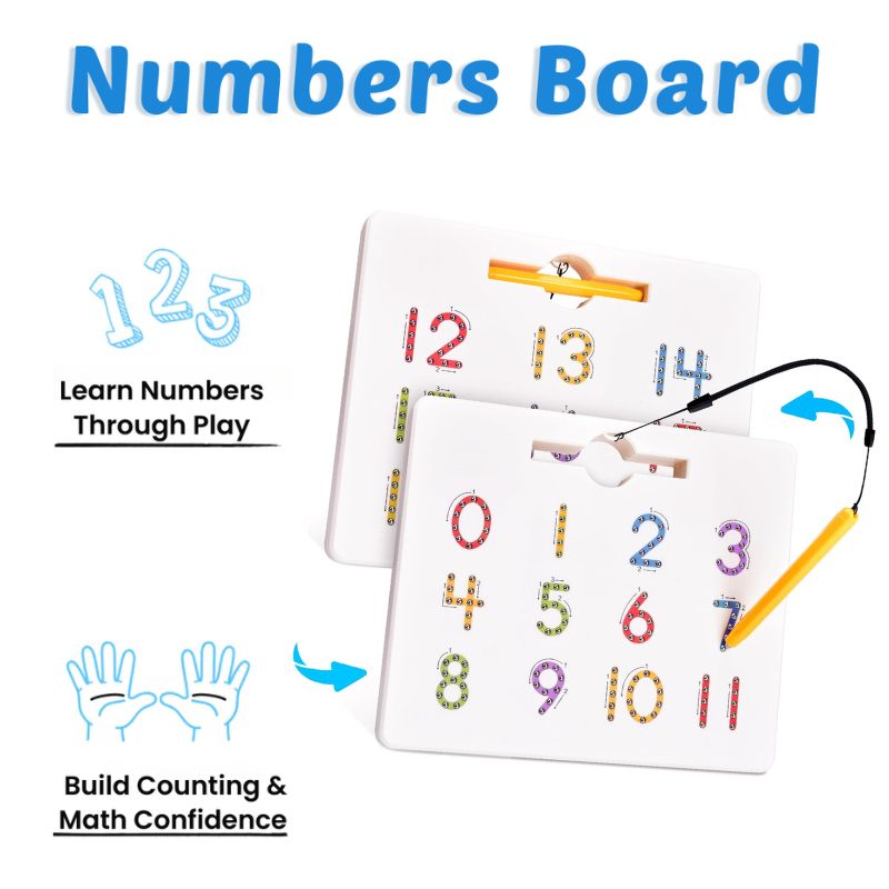 Magnetic Alphabet and Numbers Tracing Board